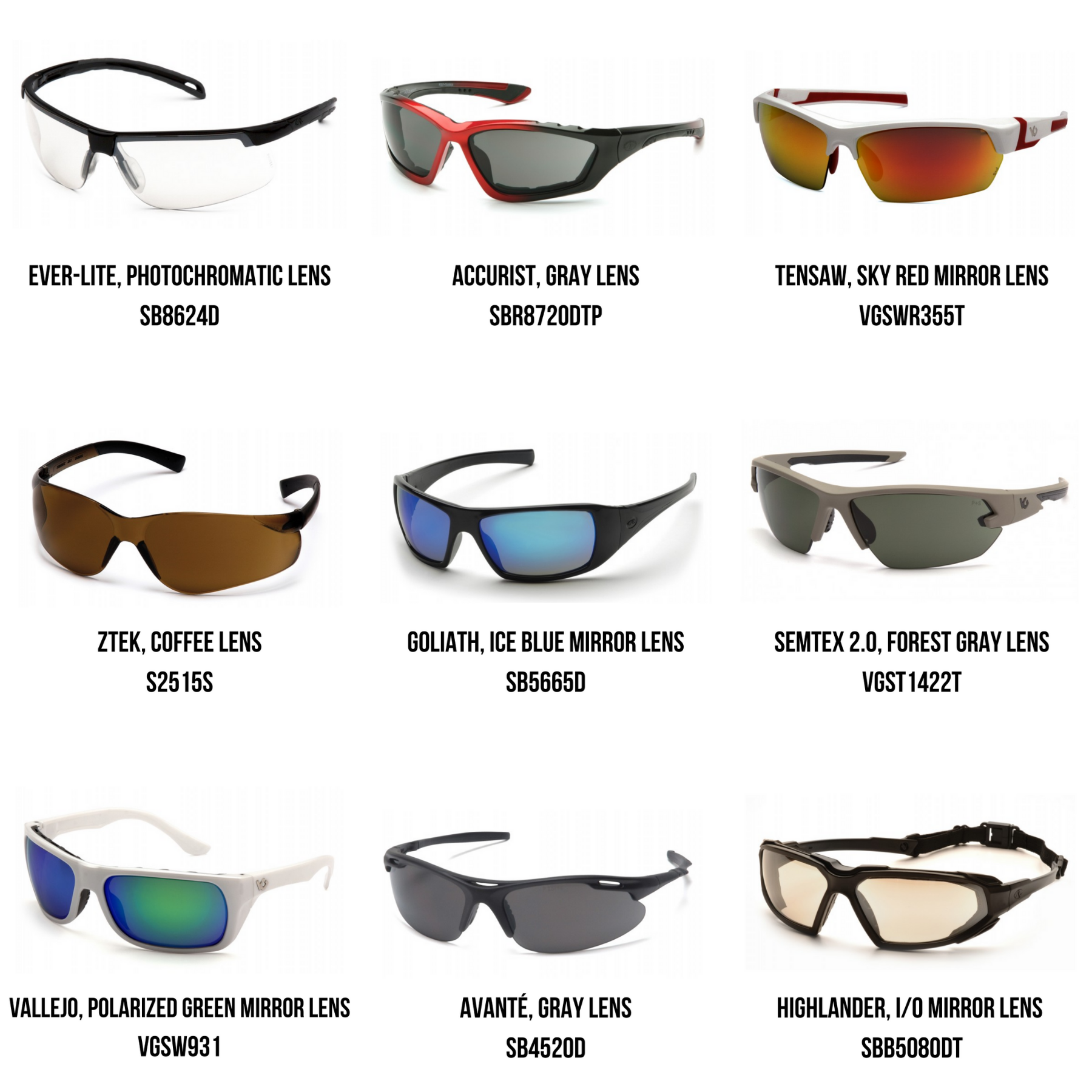 Sun Protection with Style Safety Sunglasses